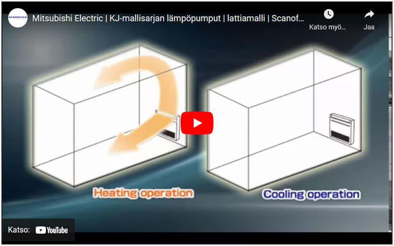 Katso Mitsubishi Electric LN ja FT Hyper Heating ilmalämpöpumppujen tuotevideo
